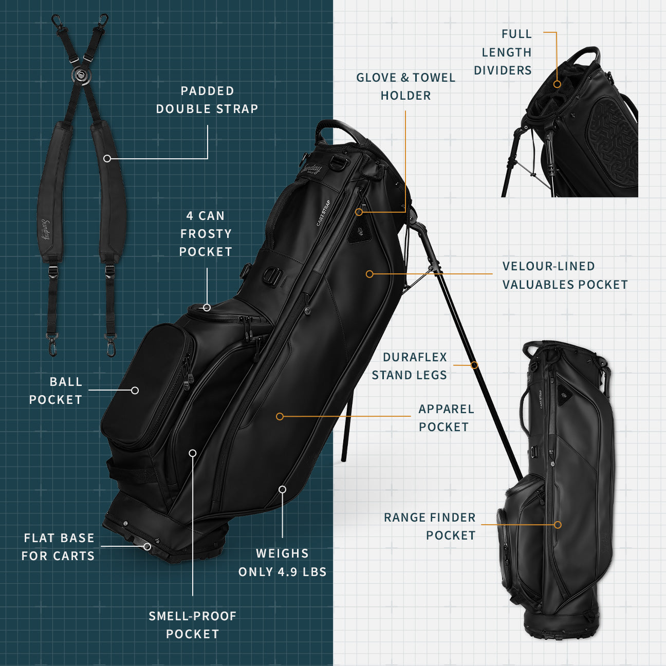 Sunday Golf Ryder S-Class - Stand Bag Black